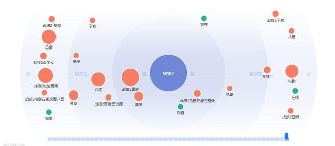 河南seo:搜索引擎優(yōu)化不亡，SEO永存！-?，嶴EO培訓(xùn)