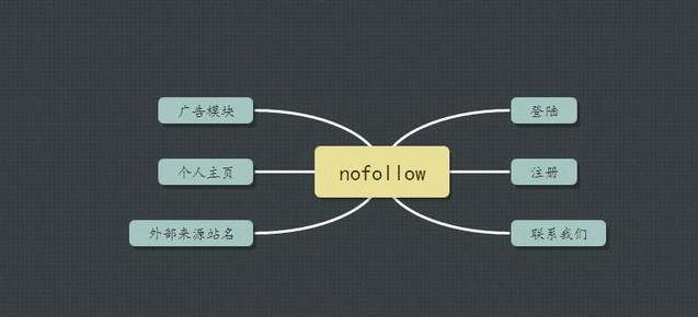 河南seo:搜索引擎優(yōu)化不亡，SEO永存！-?，嶴EO培訓(xùn)