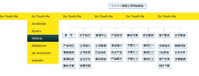 為什么要做網(wǎng)站？