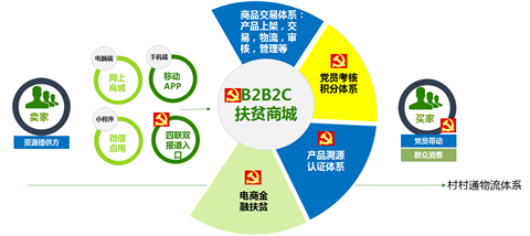 深圳網(wǎng)站建設公司